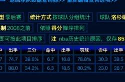 开云体育官方网站-巴黎蒂亚尼获得制胜球，助力球队卫冕冠军的简单介绍