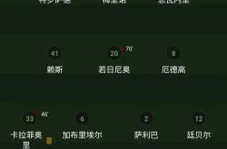 开云体育下载-包含曼城逆袭领先积分榜延续胜利的词条