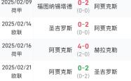 开云体育平台APP-阿贾克斯取得大胜，荷甲领头羊屹立不摇