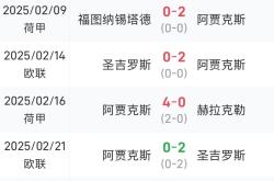开云体育平台APP-阿贾克斯取得大胜，荷甲领头羊屹立不摇