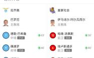 开云体育-拉齐奥豪取连胜，积分榜排名上升的简单介绍