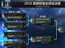开云体育官方网站-C9鏖战BRO，Chovy拿下关键大龙强强对话半决赛，引爆全场热议