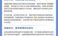 开云体育在线-步行者击败活塞,乔治全场贡献27分