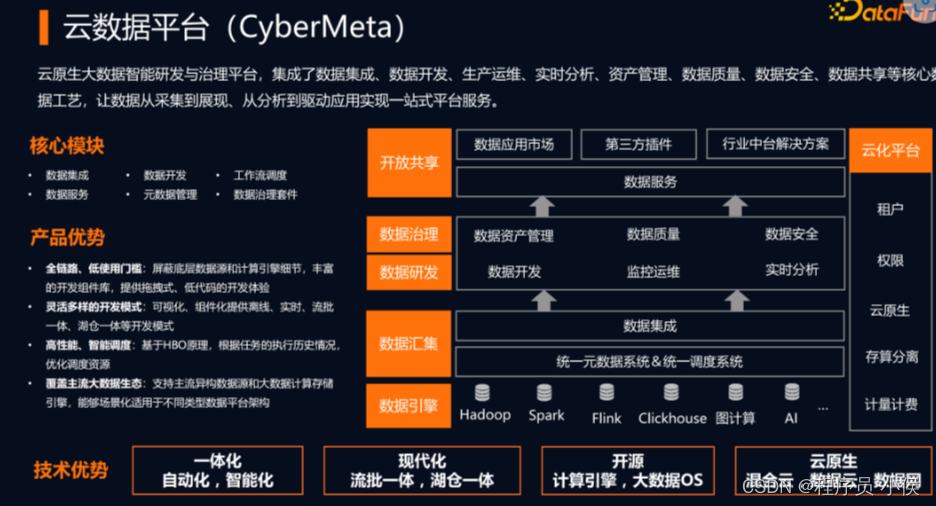 包含数据分析：蒙特雷历史战绩与本届展望的词条