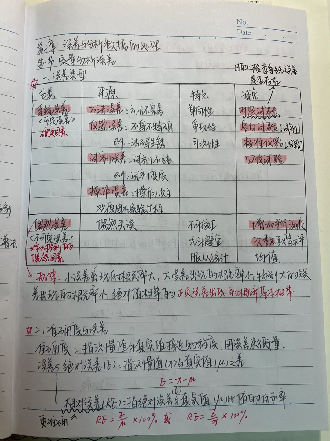 包含数据分析：蒙特雷历史战绩与本届展望的词条