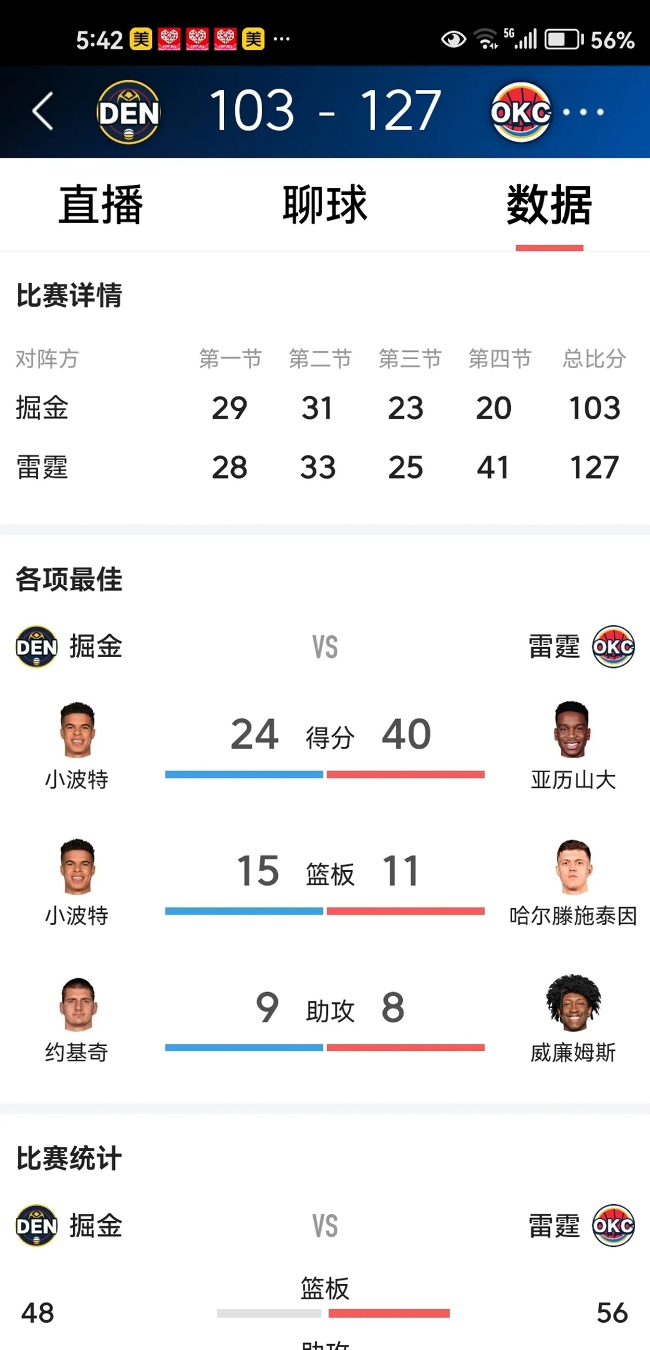包含球员排名赛结束，各队实力见底的词条