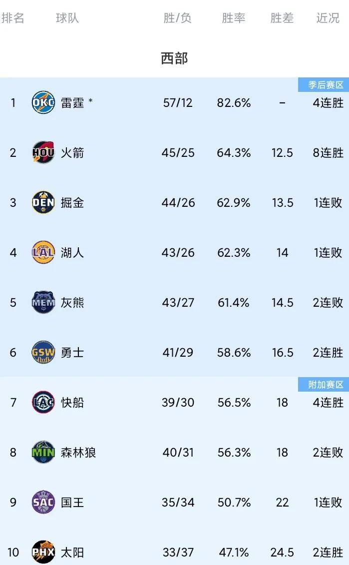 柏林赫塔遭遇逆境，客场惨败结束不利连胜的简单介绍