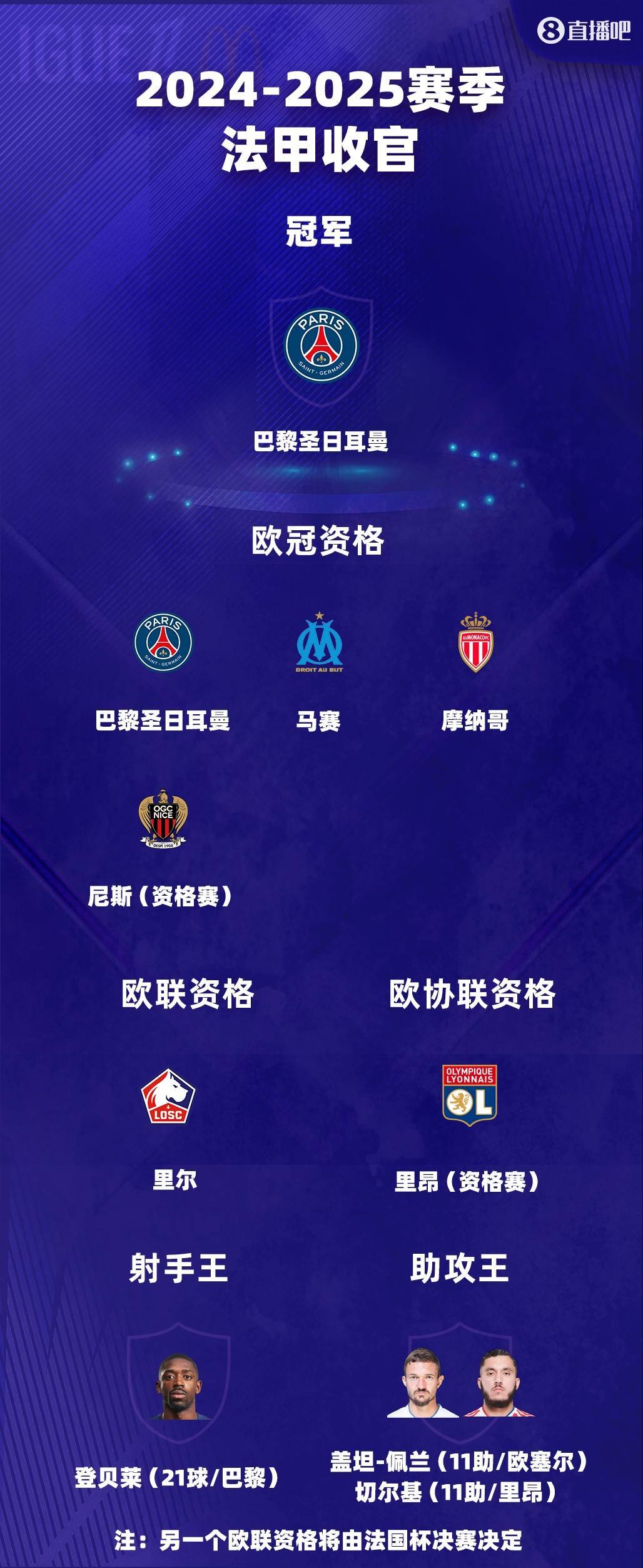 曼城再胜多特，豪取欧冠半决赛资格