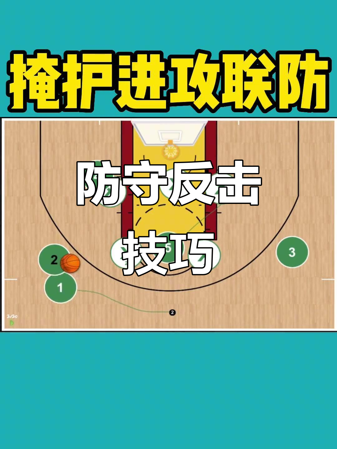 防守表现:球队备战或为教练团队重点 防守表现:球队备战或为教练团队重点